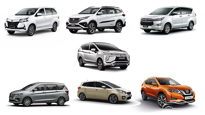 Thuê Xe Hay Mua Xe Ô Tô – Lựa Chọn Nào Kinh Tế Hơn?