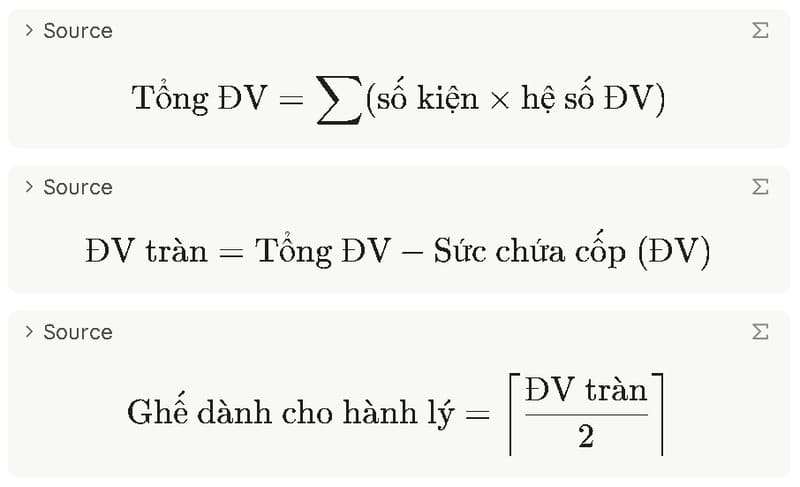 Công thức tính hành lý tràn và số ghế phải dành